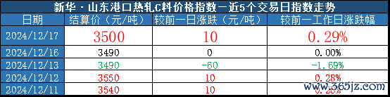 d2a3c2ca420d43e58864b6c8ccfc85c0.png
