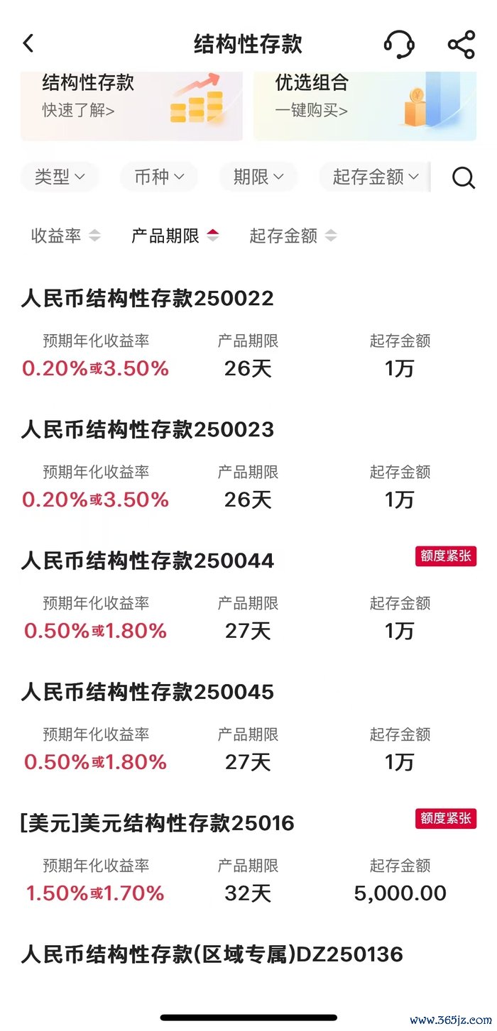 图源：中国银行APP